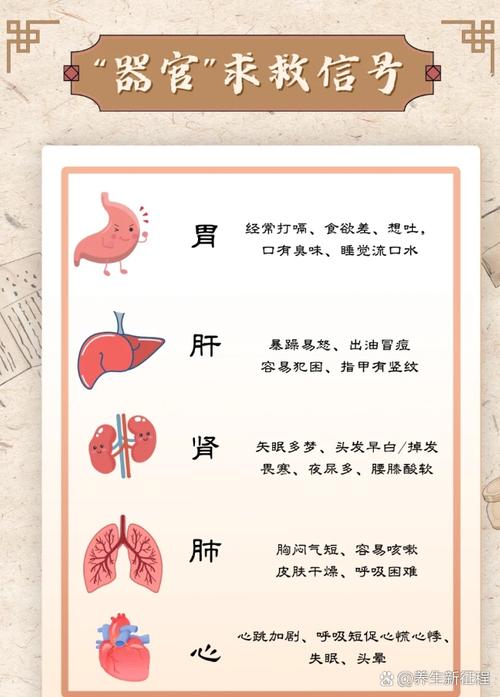 春季防肠胃疾病小常识