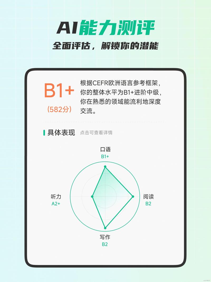 在线英语口语交流平台