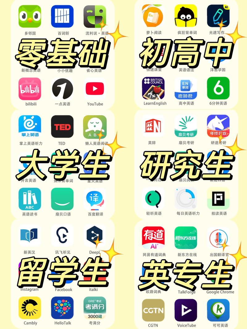 在线英语口语哪个好用