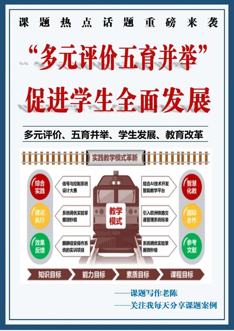 教育系统政策宣传优势