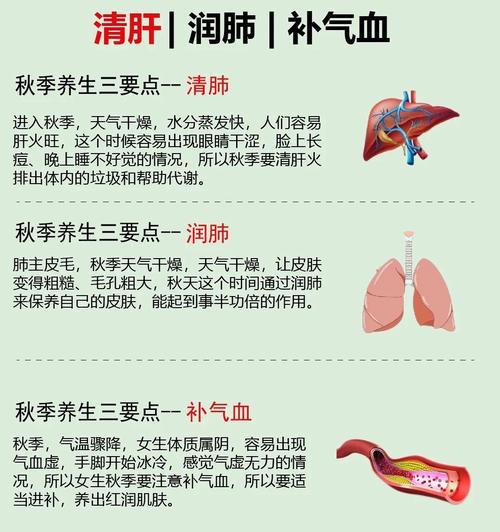 男性秋季养生小常识0