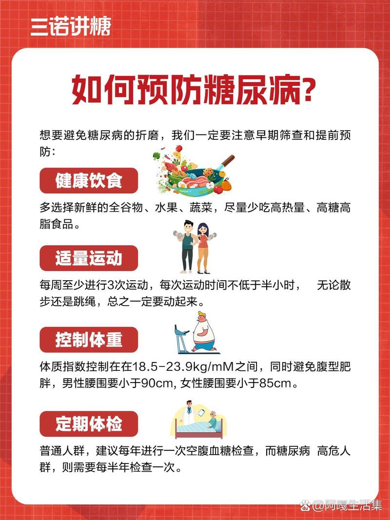 关于糖尿病的常识