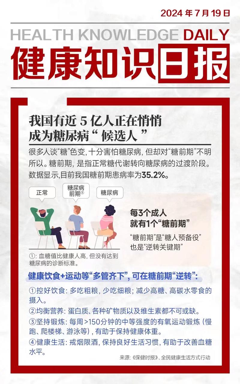 关于糖尿病的常识