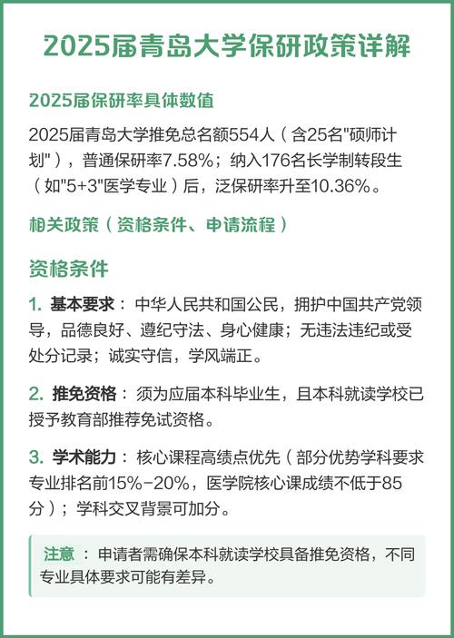 教育部2025保研政策