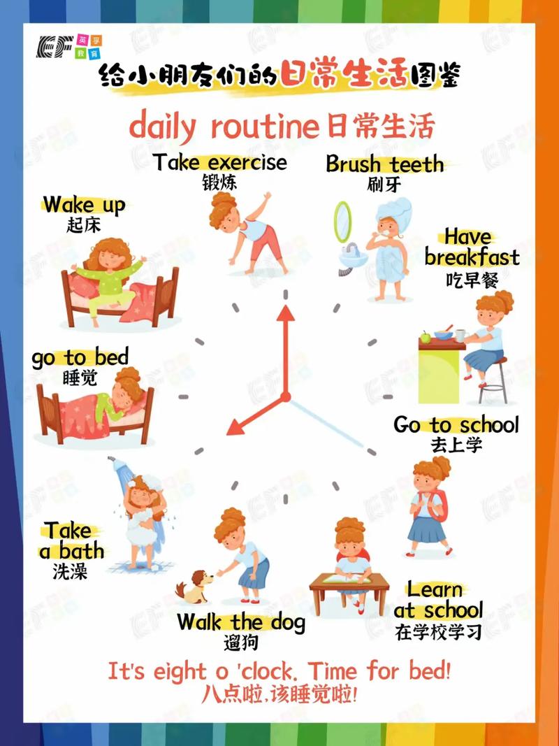 小常识用英文怎么写