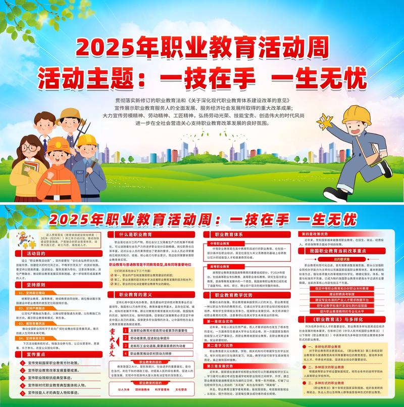 职业教育政策的制定主体